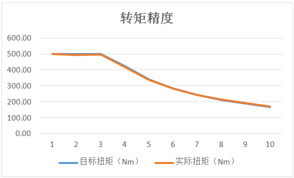 QQ瀏覽器截圖20180928132323.png