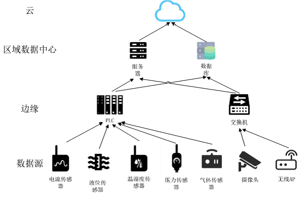 無(wú)標(biāo)題3.png